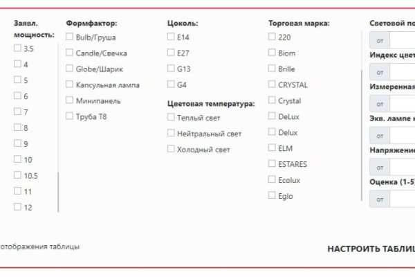 Кракен зеркало рабочее kr2web in