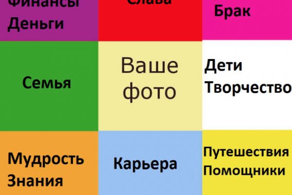 Кракен маркет kr2web in